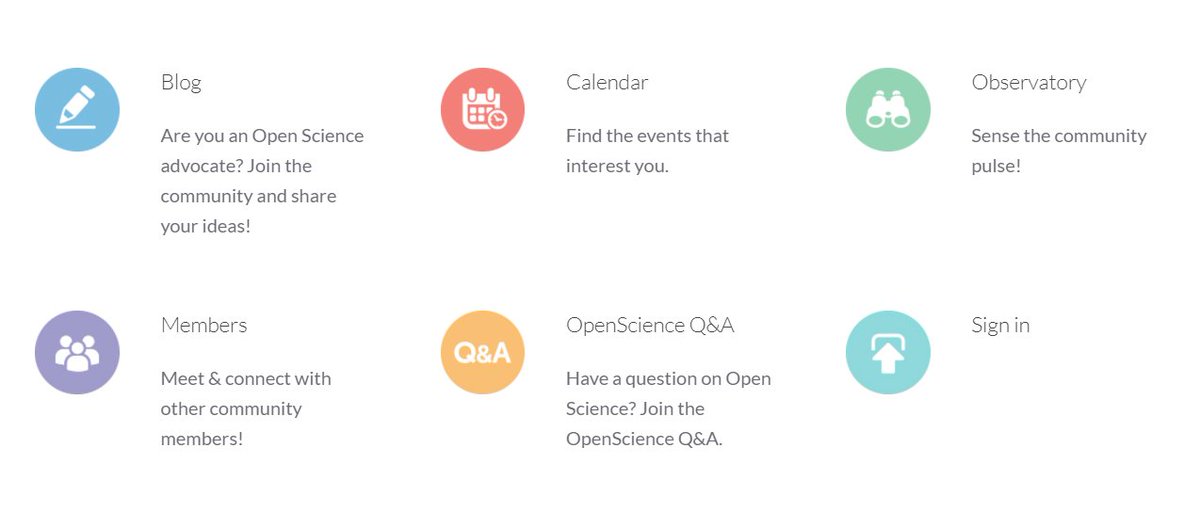 Are you an #OpenScience advocate? Join the #OpenUPHub Community - Find interesting material &amp; share your ideas! openuphub.eu