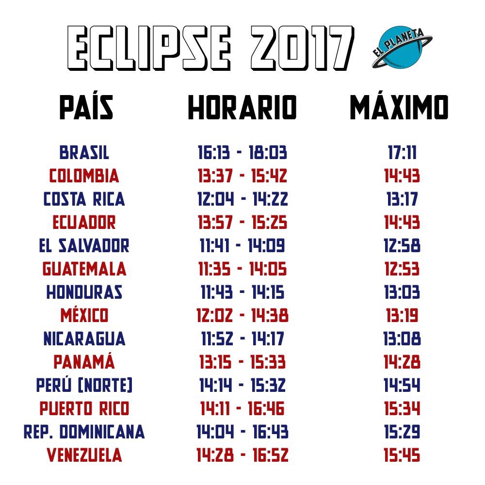 Buendia_Tunel's tweet photo. Eclipse Solar
CDMX
Guadalajara
Monterrey
Tijuana
Oaxaca
Puebla
#HoyDespertéConDeseosDe
#RegresoAClases #FelizLunes
#21Ago
#SolarEclipse2017 https://t.co/enl3boYkjE