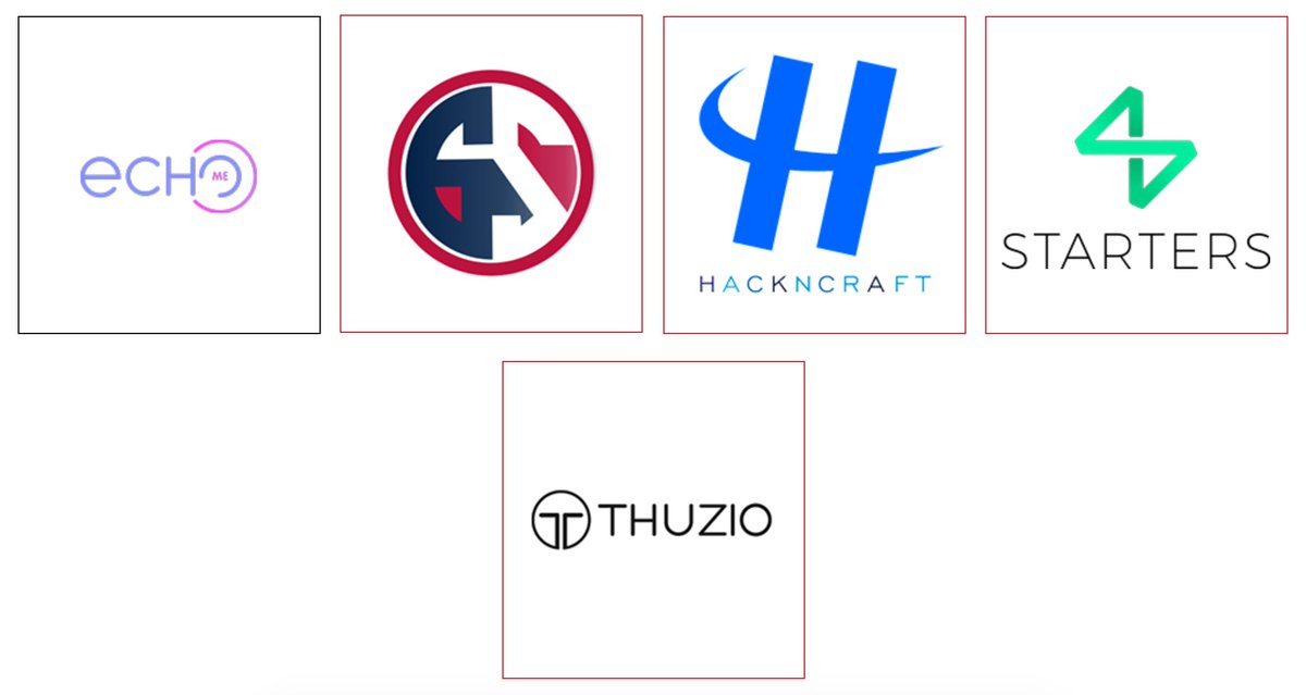 SportsTechNY's tweet image. Our Community Partners list keeps growing! Say hello to #sportstech crowdfunding platform @globalsportfund and @Thuzio Executive Club 👋👋