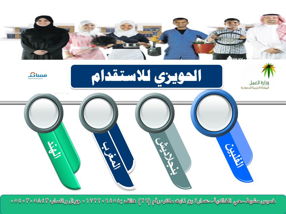 الحويزي للإستقدام Alhawizi1 تويتر