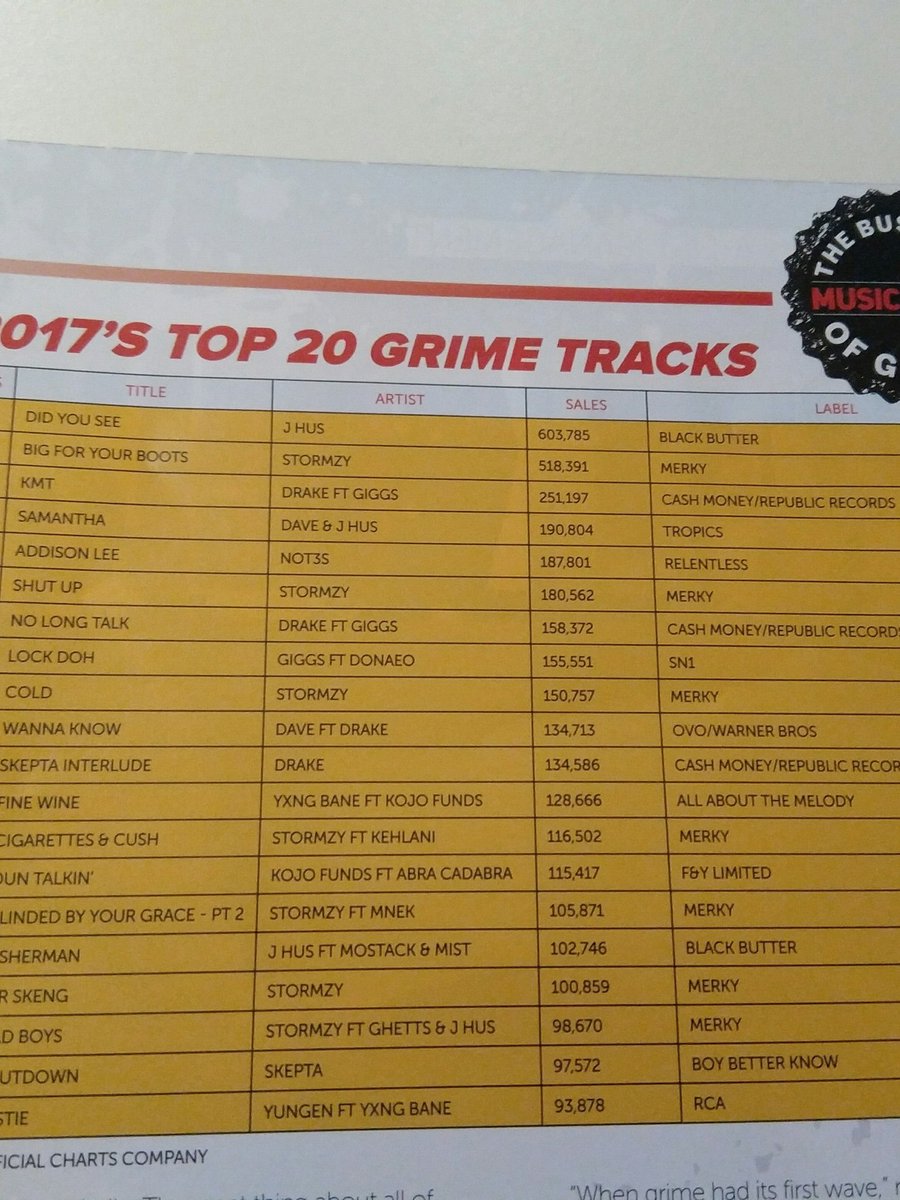 Link Up TV tweet media