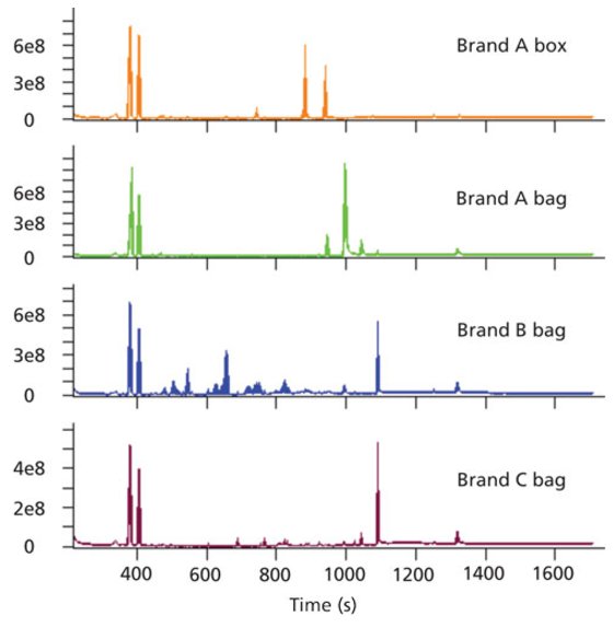 epub biological and environmental control of disease vectors