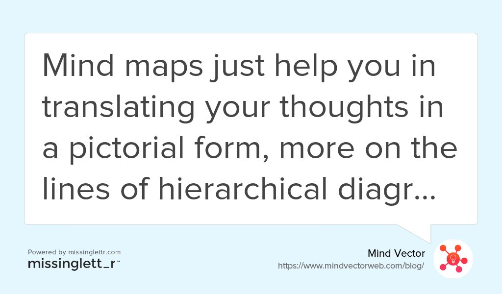 mindvector's tweet image. A year ago we published &quot;5 Ways to Use Mind Maps for Eye-Catching Blog Content&quot; bit.ly/2bQXXeX #help #ways