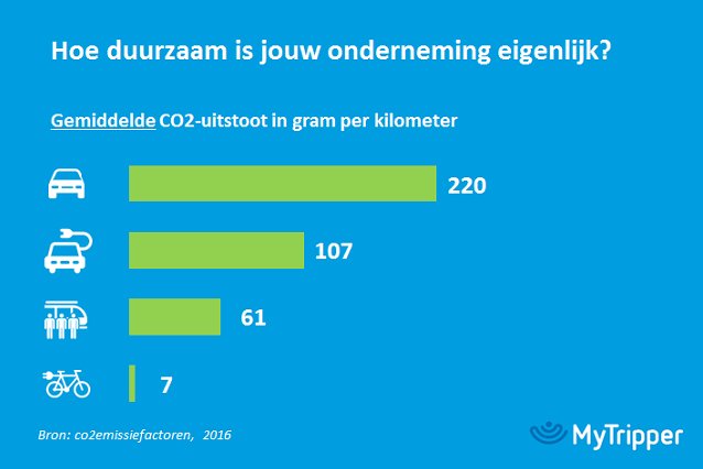 MyTripper tweet media