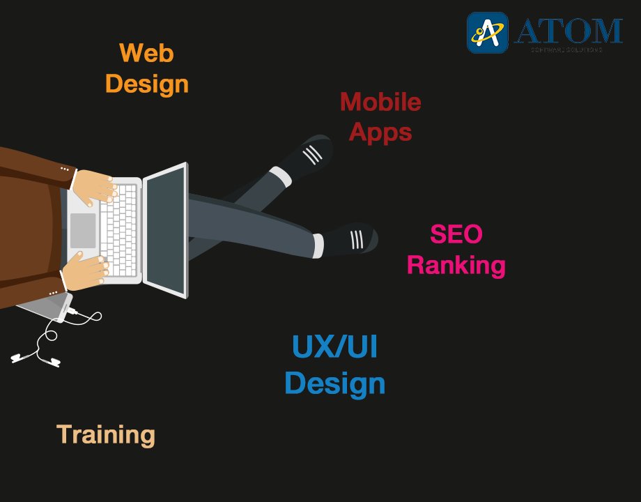solutions_ATOM's tweet photo. #WebDesign #MobileApp #SEO #uxdesign  and much more. We're ready to partner with you for the #Online world. Are you? #RT #Rt4follow https://t.co/pBgWptuKLS