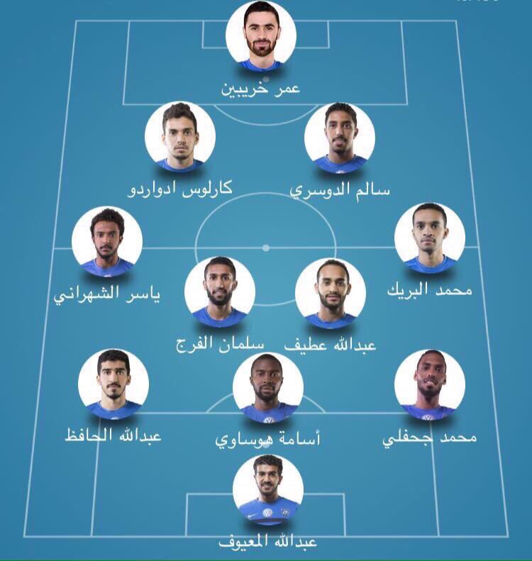 Mem51350153's tweet photo. #العين_الهلال تشكيلة الهلال 💙💙 https://t.co/DWnZaslT1e