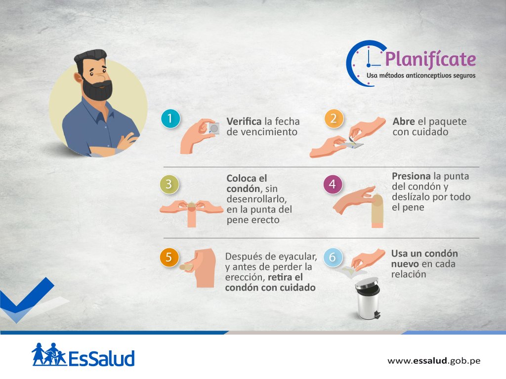 EsSalud on Twitter "¿Sabes cuál es el uso correcto del preservativo o