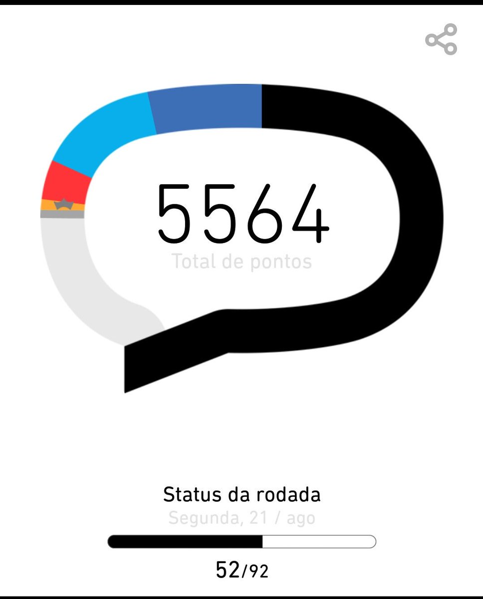 Helpppp me 😐 me sigam no Pinterest é Swarm 🙏 #BetaQuerLab #SDV