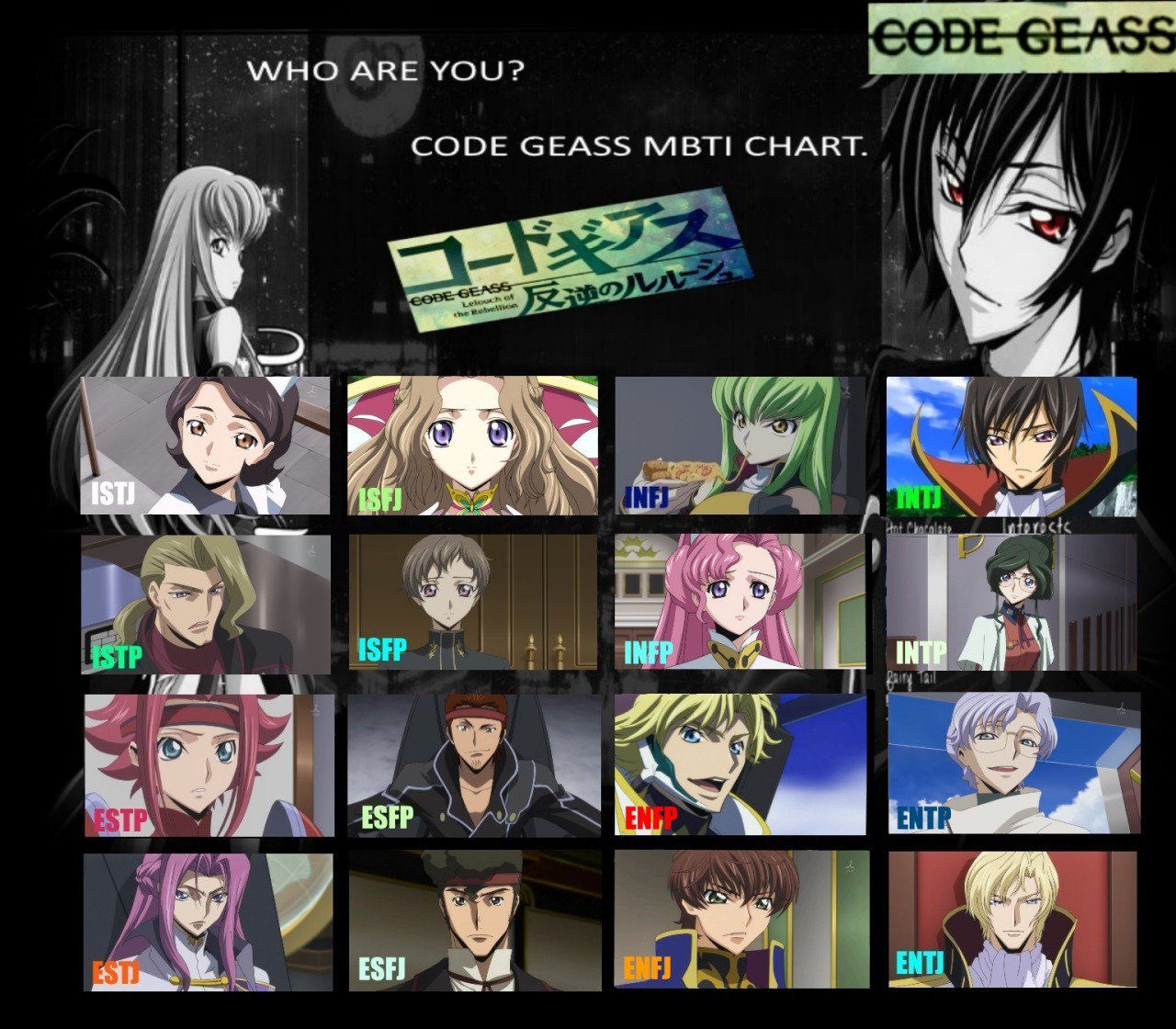 mbti_INTP on X: نبدأ ب code geass #MBTI #INTJ #ENFP #ENFJ #ENTP #INTP #ENTJ #ISFJ #ISTJ #INFJ #INFP #ESTP #ESFP #ISTP #ISFP #ESFJ / X