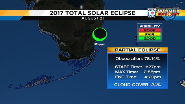 Looking good for eclipse viewing! Most of us should be able to see the event as mainly sunny skies look to hold https://t.co/95xHi457MP