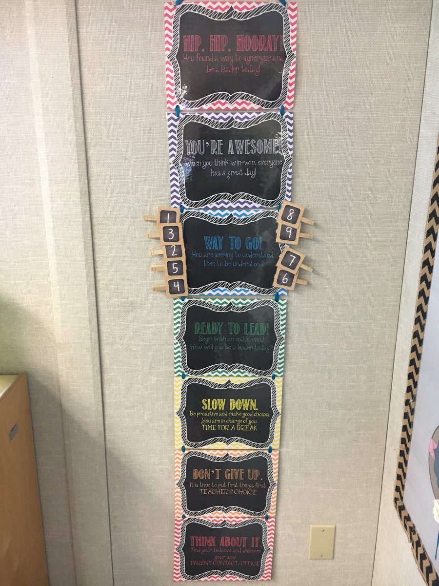 Ms_Abdelaziz_'s tweet photo. 7 Habits Behavior Chart #bitelysfirstday #sped #SpectacularSpEd https://t.co/WS5V1lyxAw