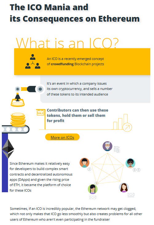 ICOTechnology's tweet photo. RT @BourseetTrading 
The #ICO Mania and its Consequences on #Ethereum
#blockchain #fintech  #Mpgvip
" https://t.co/VxkUoDuQmt https://t.co/T6SfIm6Wa6