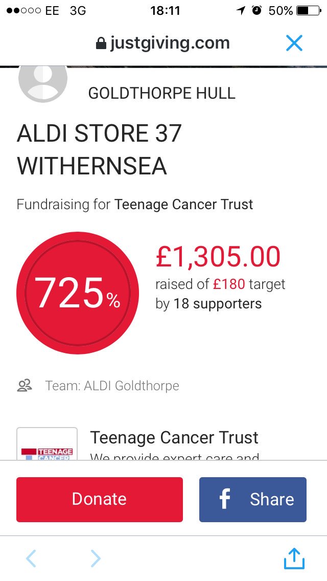 kerrym276's tweet photo. So #teamwithernsea rocks we've smashed our target and we aren't done yet https://t.co/opeWOJzKP1 @AldiUK https://t.co/pC2xqRY5M4