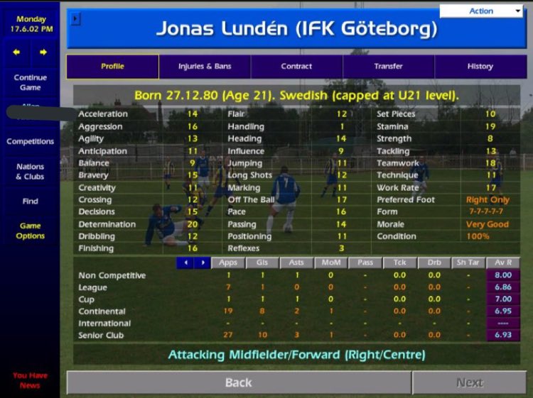 Congratulations <a href="/JonasLunden/">Jonas Lundén</a> #cm0102