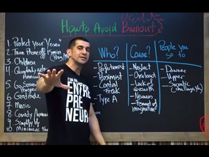 atlasbyacton's tweet image. Burnout can be the crux of a successful #business. Great advice on how to persevere: ow.ly/jhr330ezAuS #entrepreneur