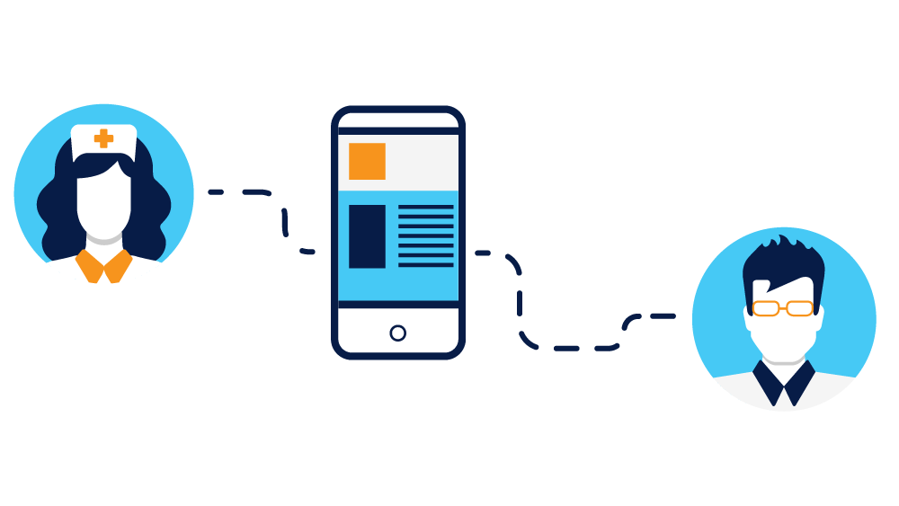 CareWire's tweet image. Automatically messaging information to patients can increase both patient satisfaction and outcomes. #digitalhealth hubs.ly/H08mjDh0