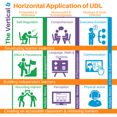 epub die besteuerung ausländischer familienstiftungen nach dem außensteuergesetz analyse und perspektiven 2010