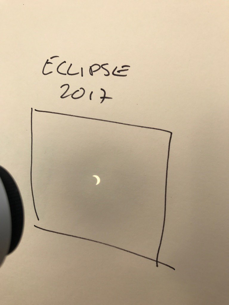 I just got this picture from my cousin in San Francisco! Cloudy but beautiful.