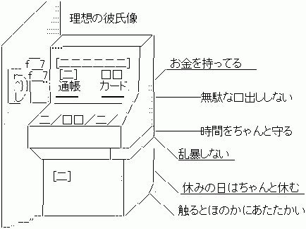 べいたん En Twitter 喋るatm 彼氏