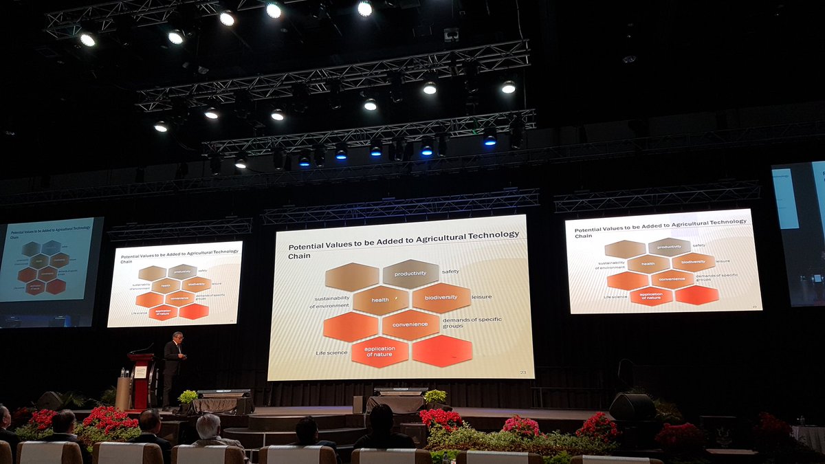 ICAAS_2017's tweet photo. #ICAAS2017 Day 2 has just begun with Track 3! Stay tuned for more updates throughout the day.
#Sarawak
#agriculture https://t.co/MILkQaL2WD