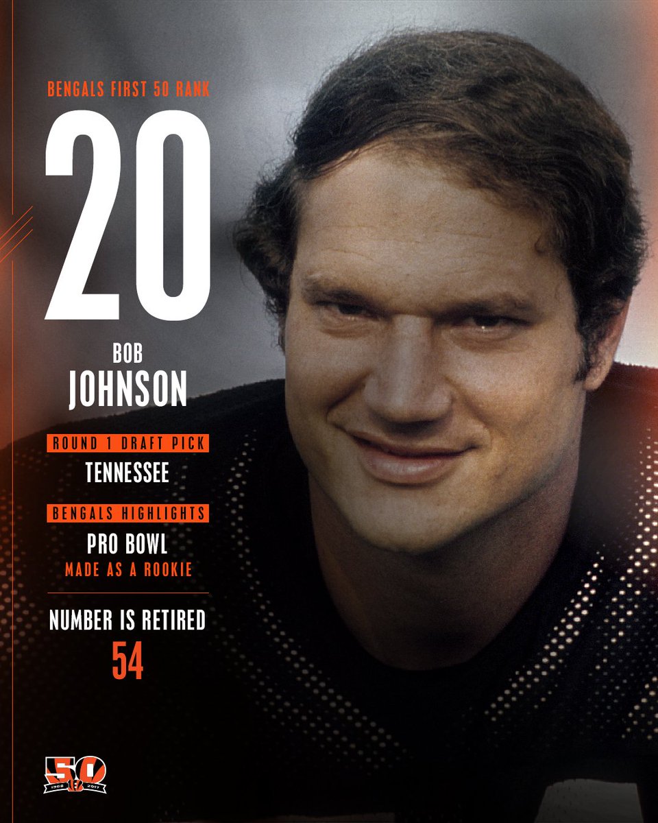 20 days until we host our first home opener since 2009!  Number 20 on the #Bengals First 50: Bob Johnson  #Bengals50 https://t.co/4iGGA4CDqN