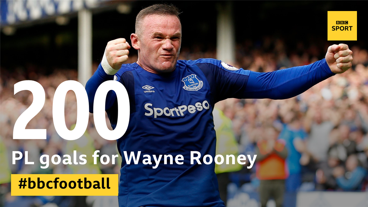 BBCSport's tweet photo. Wayne Rooney has become only the second player to score 200 #PremierLeague goals. 
👉 https://t.co/VC6GmQmvQB #MCIEVE https://t.co/Y5wL3tCJAD