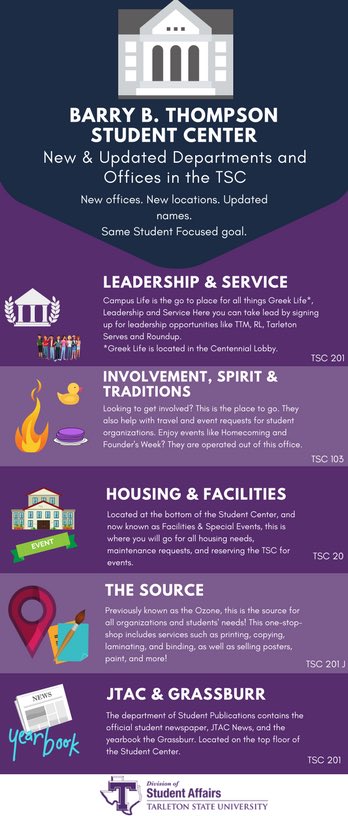 Tarleton Students tweet media