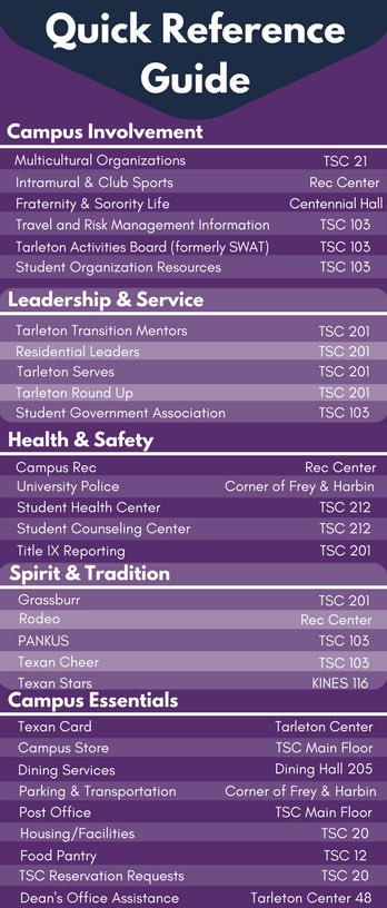 Tarleton Students tweet media