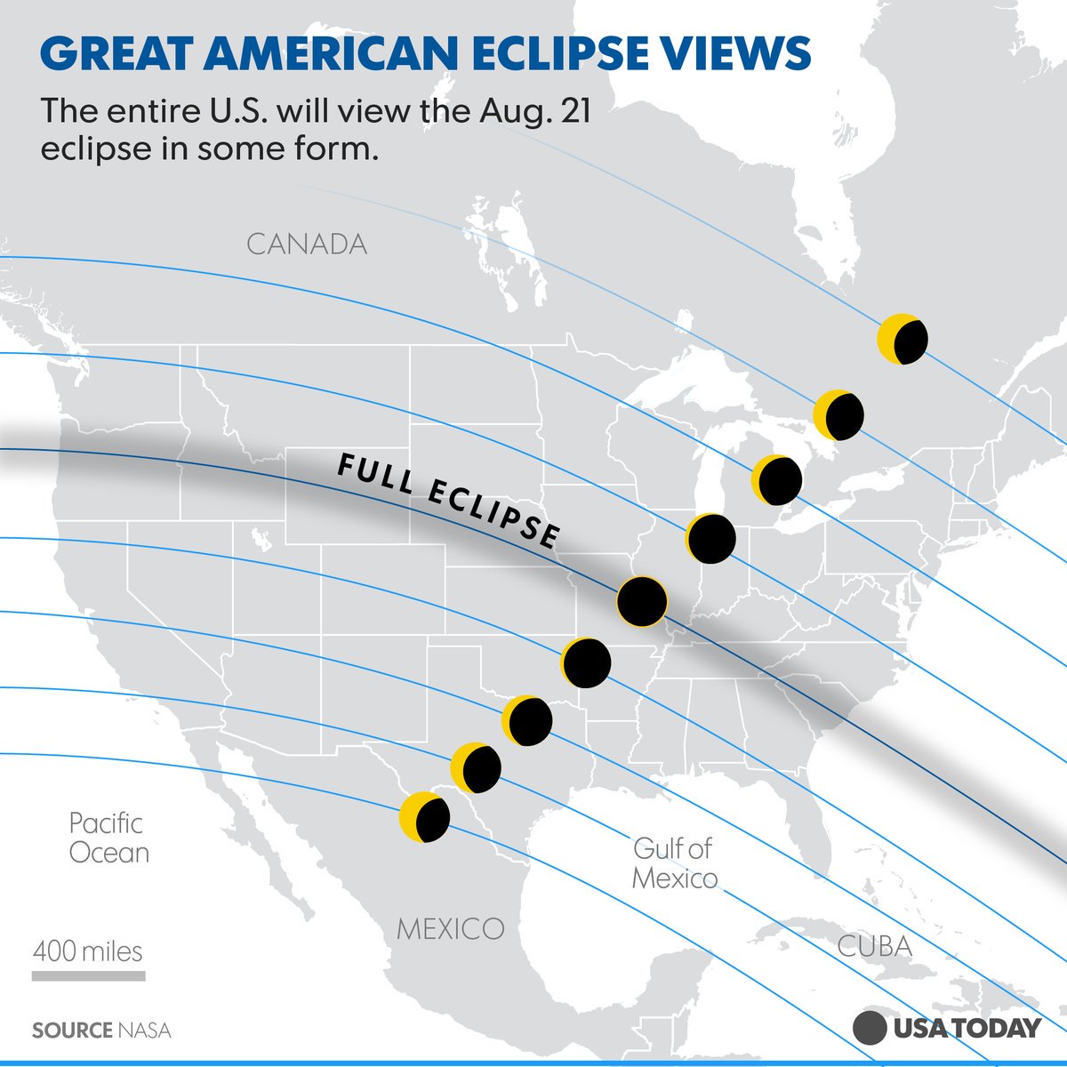 Mrsalsadancer1's tweet photo. #GREAT AMERICAN  ECLIPSE  VIEWS :  Please  wacth : Click on #HAPPY https://t.co/q9tDfntoHg