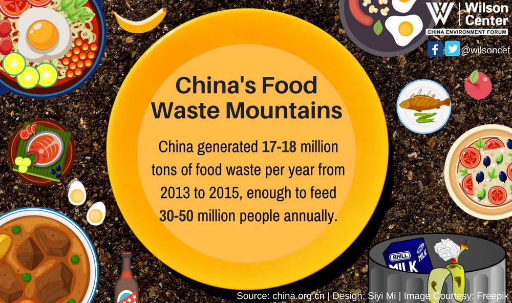 dtdchange's tweet photo. From Trash to Treasure
How Effective Sorting Helps China Utilize #FoodWaste
https://t.co/8HLAOXrSFQ
Empty Your Plate https://t.co/wLkFCqhI6o
