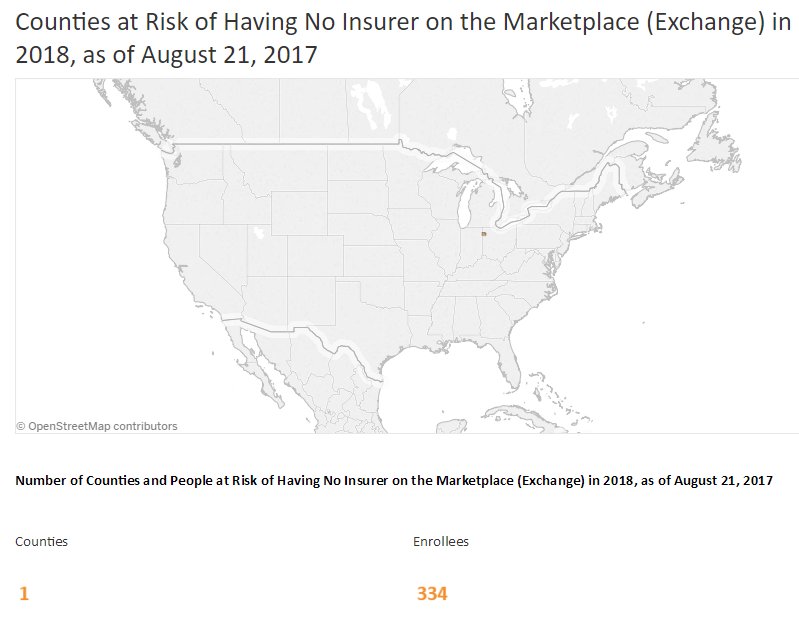 larry_levitt's tweet photo. And then there was one...

Wisconsin's insurance department has confirmed all counties will be covered, leaving just Paulding, Ohio as bare. https://t.co/iFS3KMeGLZ