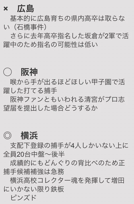 広陵高校・中村選手の指名についての各球団まとめが？ロッテだけ深刻ｗｗｗ