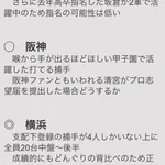 広陵高校・中村選手の指名についての各球団まとめが？ロッテだけ深刻!