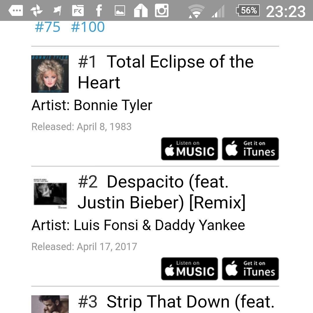 So my sisters at number one on the iTunes chart USA 
That's fabulous news