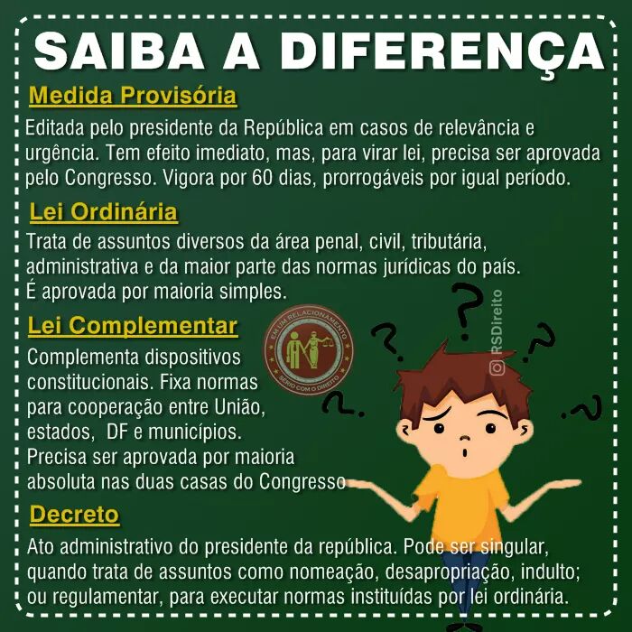 betterblumenau's tweet photo. Entendendo a diferença:

#MedidaProvisoria #LeiOrdinaria #LeiComplementar #Decreto #Direito #Contabilidade #Contador #Blumenau #SC https://t.co/GgRKRm7ORs