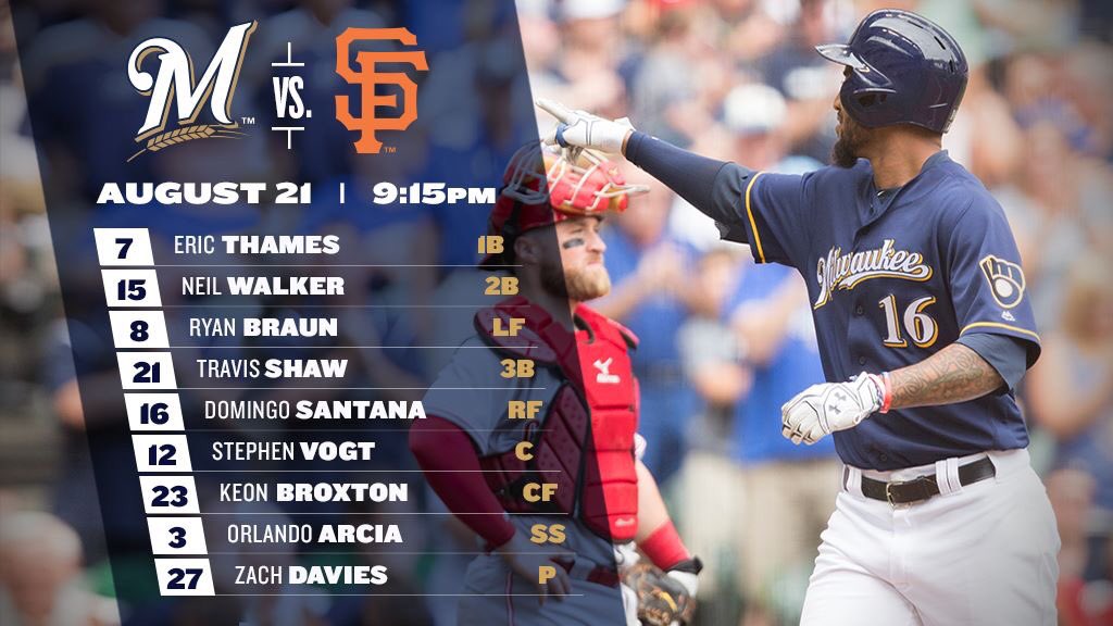 Here's the #Brewers lineup for game 1 of #MILatSF which starts tonight at 9:15pm CT! #ThisIsMyCrew https://t.co/vQ6cQGymoI