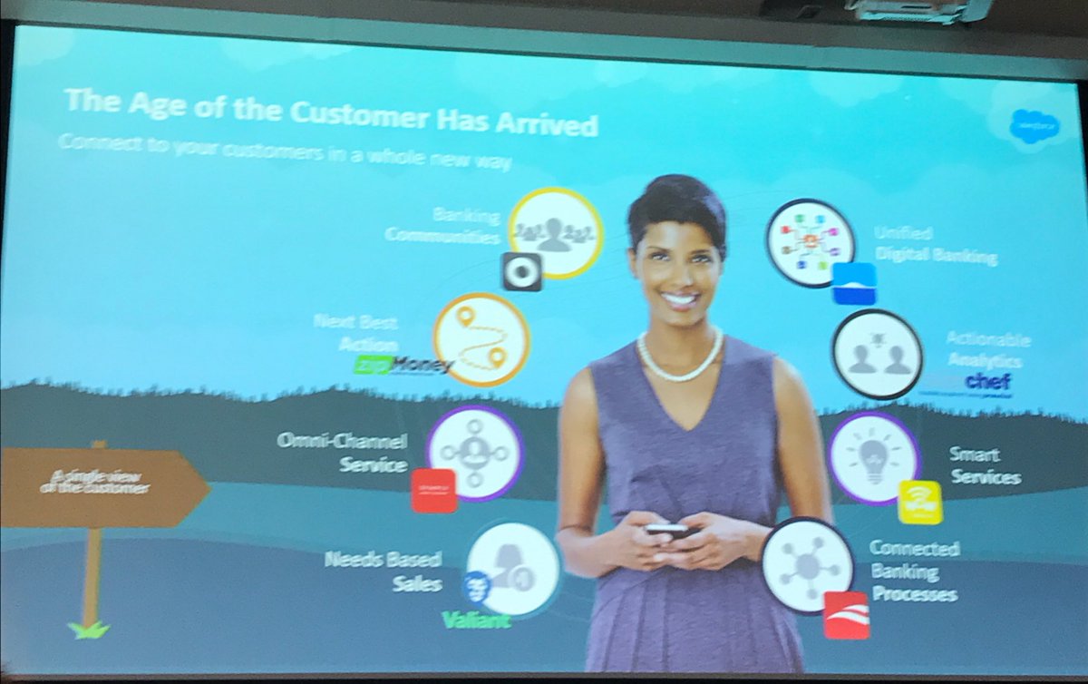 Ushering in the age of the customer #salesforce_financial_services #orchestraCMS