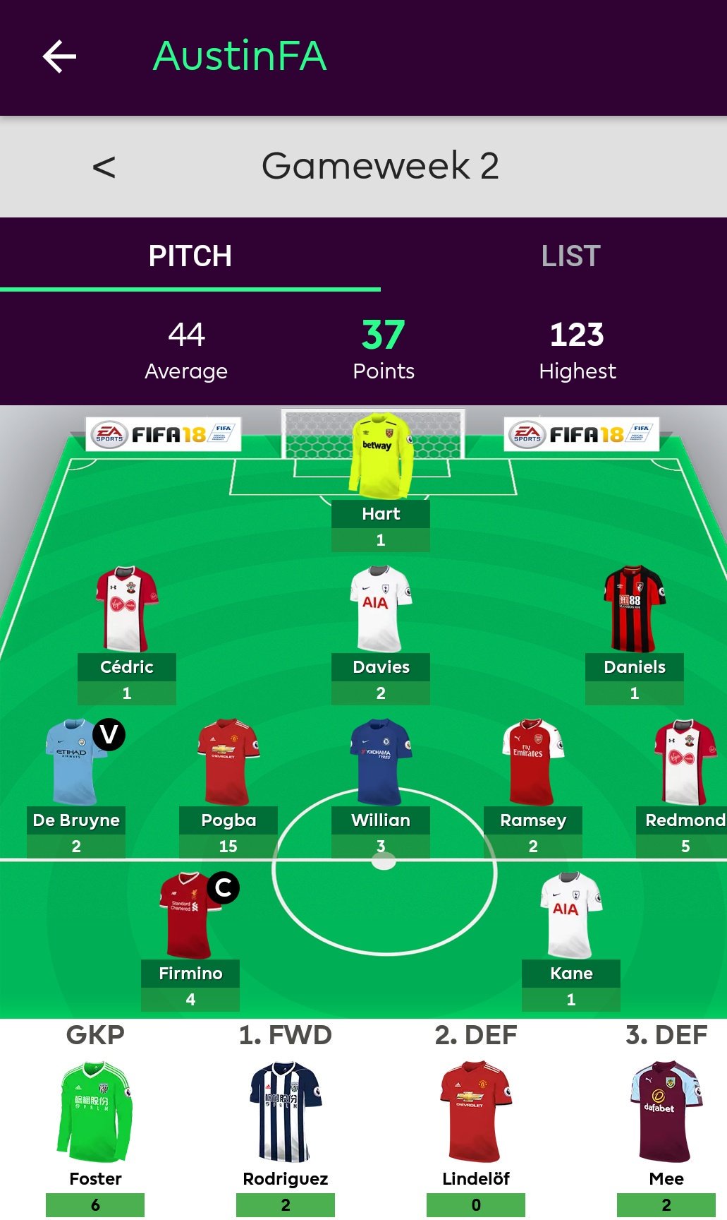 オースティン Gw2 ひどいwwほぼポクバのおかげになりました ターフムーアのバーンリーを信じ 要塞ブリタニア 要塞バトランド を信じられなかった結果取りこぼしてしまいました 今年はルカクを持っているものが 序盤は制すか Fpl T Co