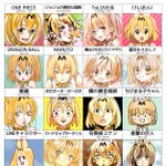 すっごーい!けもフレのサーバルちゃんを色んな作風で描いてみたよ!