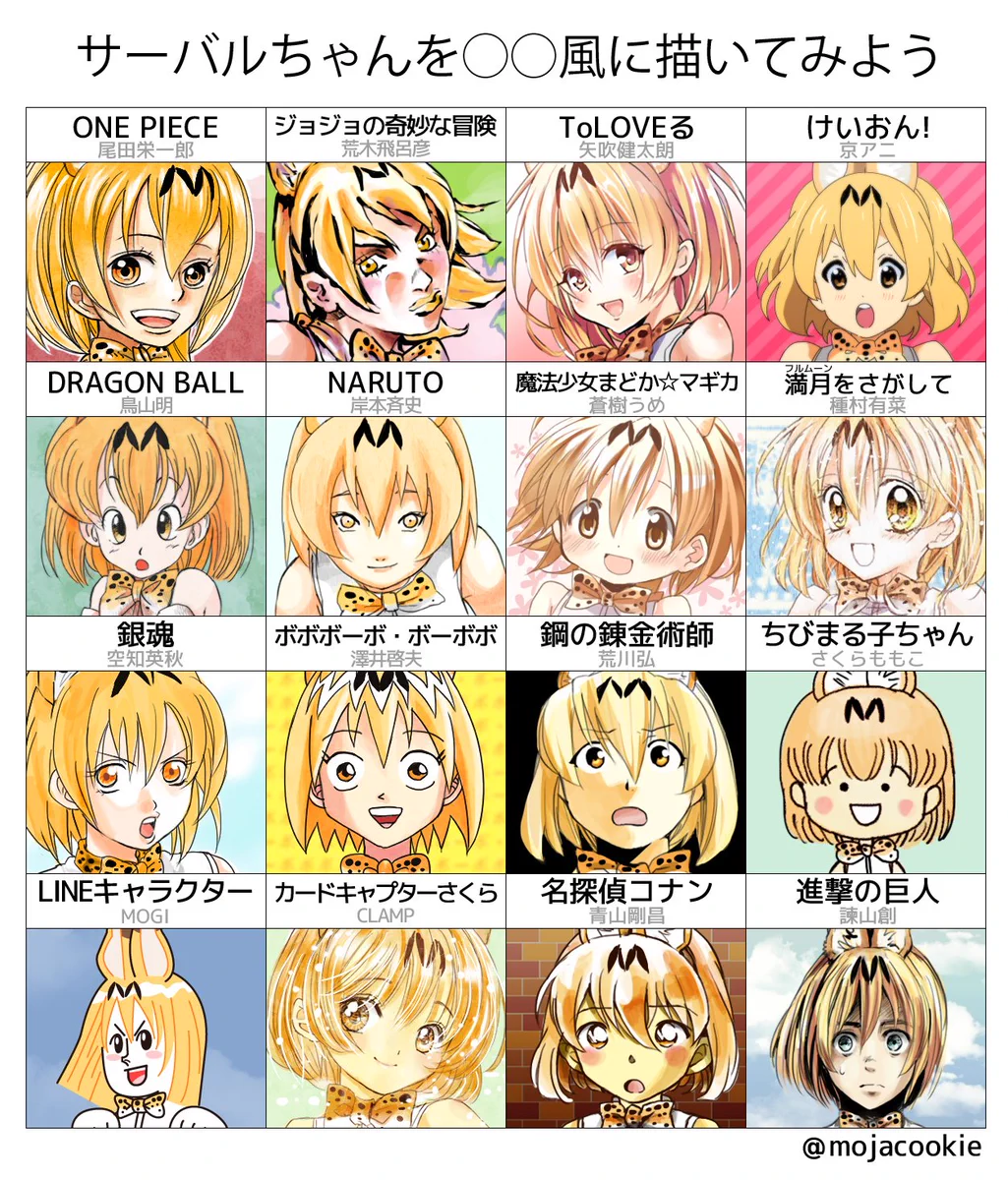 すっごーい！けもフレのサーバルちゃんを色んな作風で描いてみたよｗｗｗ