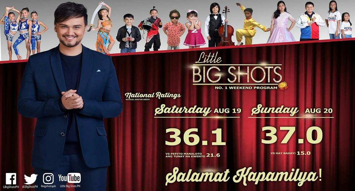 LBigShotsPH's tweet photo. Wow! Amazing! Maraming salamat mga Kapamilya!
#LBSWow
#LBSAmazing https://t.co/vOYuHXlT2a