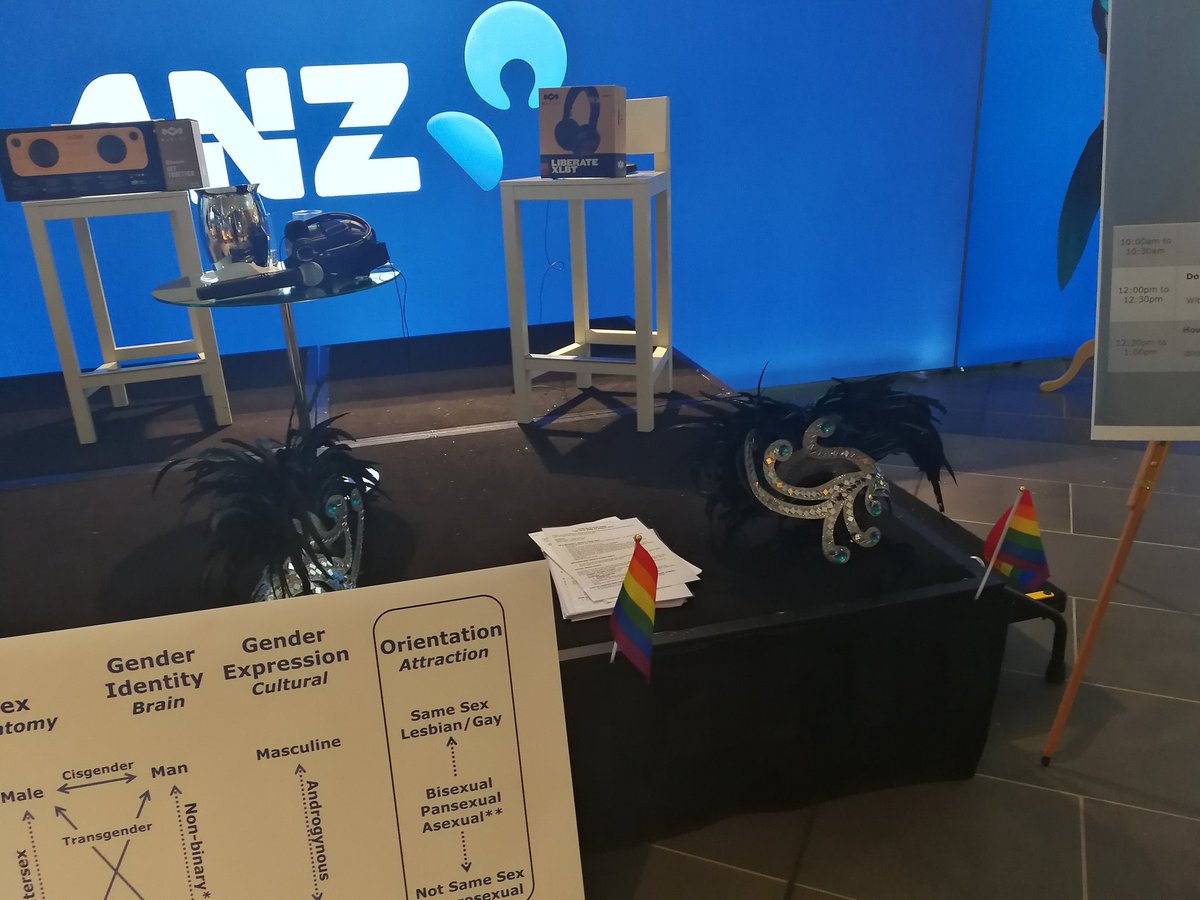 smashleigh55's tweet photo. It's Pride Week at @ANZ_AU! #ANZpride #celebratepride https://t.co/HWWmIH3r7l