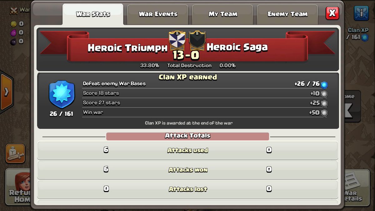 Heroic Triumph tweet media