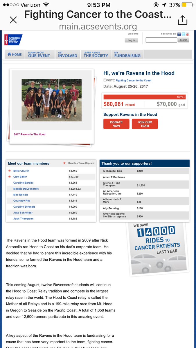 RavensInTheHood's tweet photo. Happy to report that @RavensInTheHood hit $80k in donations! #BeatCancer. @AmericanCancer @HTCRelay #HTC2017 @RavenscroftNC #leadfromhere https://t.co/Yw78TV0tHu