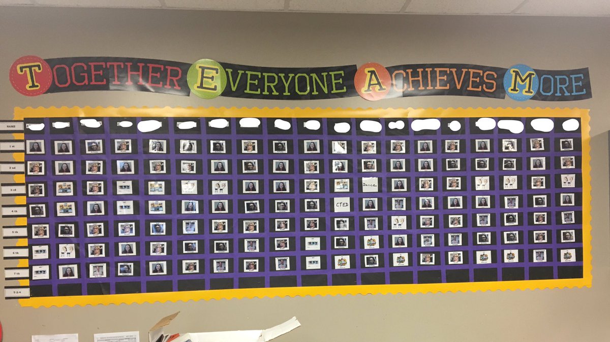 SBISDsped's tweet photo. Intricate schedules, visual structure and color coding increase engagement for #EveryChild #SBFirstDay #SBJourney https://t.co/n3zpVfcXq3