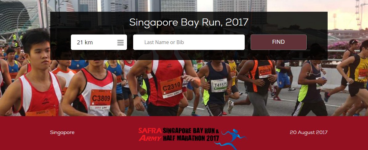 RunPix Team tweet media