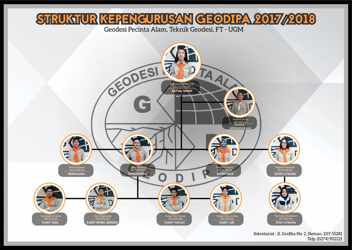 Perkenalkan.. pengurus harian Geodipa 2017/2018
Smoga dpt membawa geodipa ke arah yg lebih baik lagi. 

Geodipa Membumi 
Pengurus 2017/2018