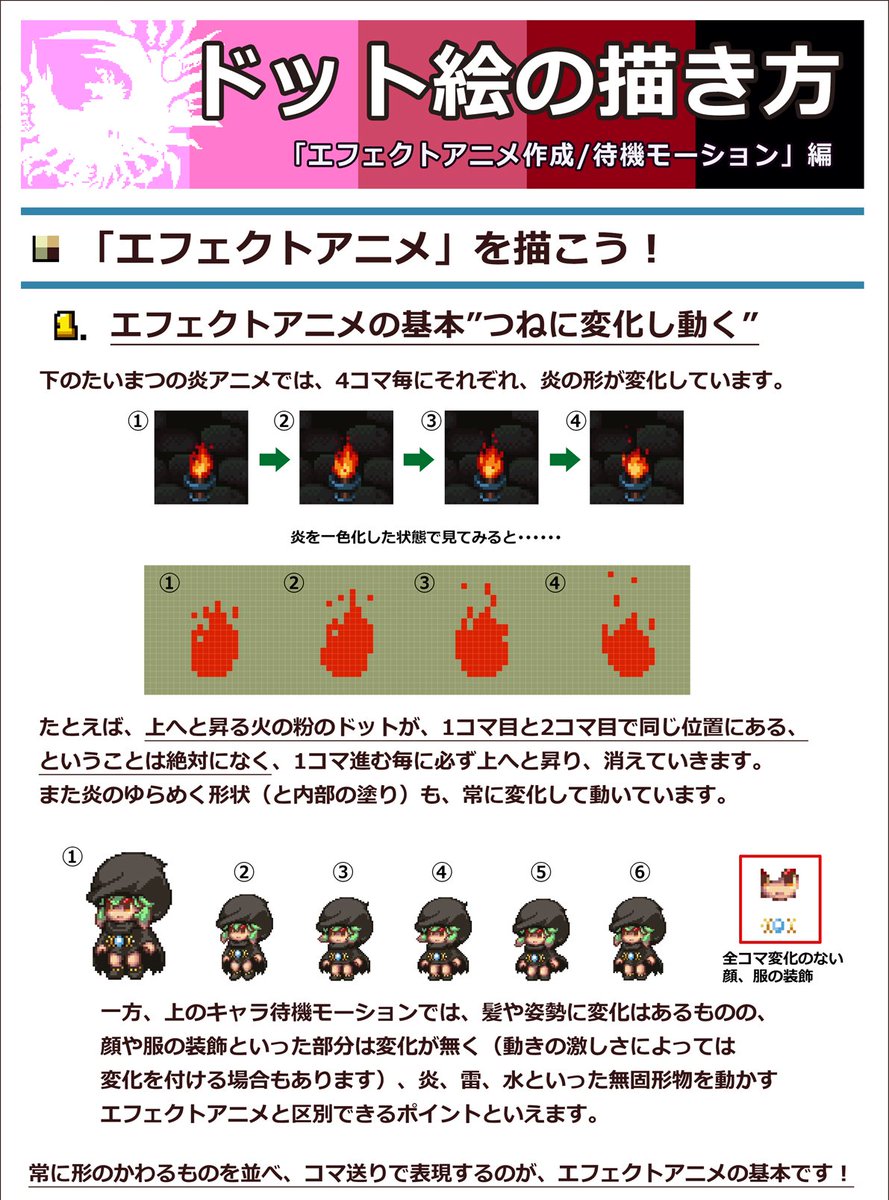 琥珀 ドットお仕事請け負います 短編act制作中 على تويتر 通販告知 コミティア121新刊 Caloric 下記にて発売を開始しました T Co Sjkx2fxjv7 炎 雷 氷 斬etc エフェクト描き方紹介 ゲーム情報 Cgパート2 コミティア Pixelart Pixel