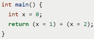 RosuGrigore's tweet image. What&apos;s the smallest undefined C program?  The one in the picture is about 40 chars. It returns 3 with clang and 4 with gcc.