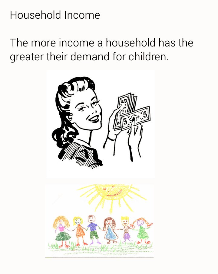 InotaCheta's tweet image. Economics suggests factors determining household&apos;s demand for children. How many children are you looking to have ?👂
#EconomicsForDummies